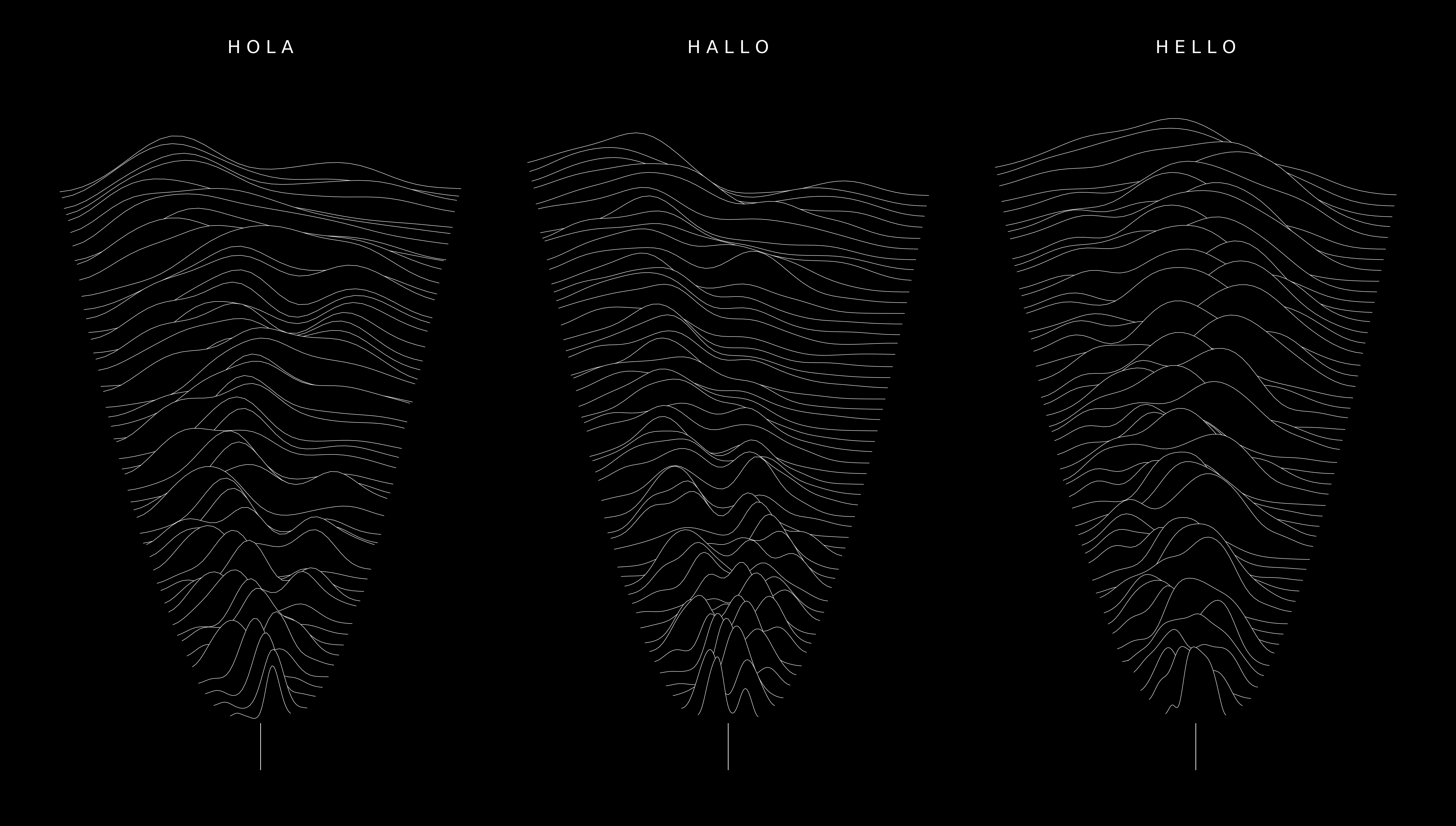 Hola / Hallo / Hello — mel spectrograms rendered as bloom ridge plots